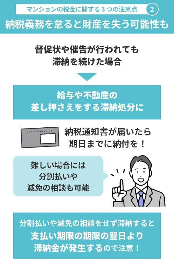 マンションの税金に関する注意点2｜納税義務を怠ると最悪の場合財産を失うことになる