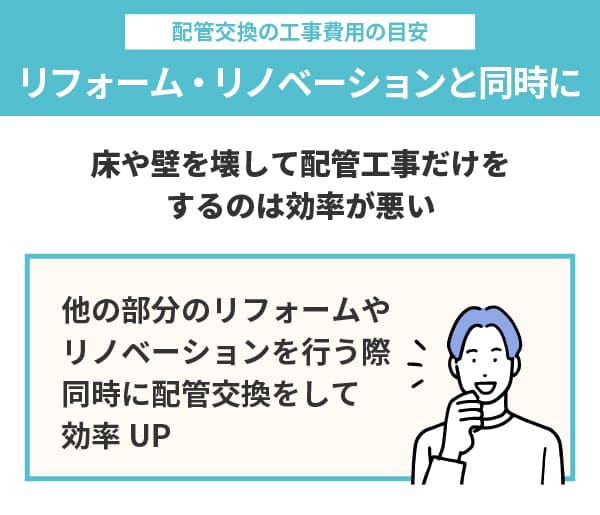 配管交換はリフォーム・リノベーションと同時に