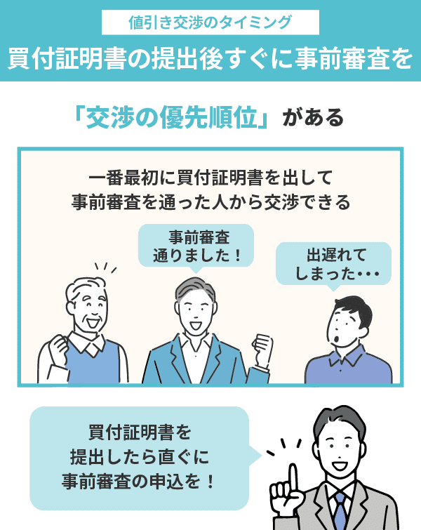 中古マンションを値引きできた！不動産投資家の交渉術とセリフ集 