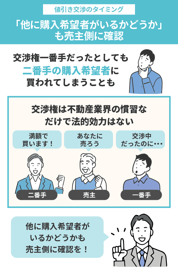 中古マンションは値引き交渉できる？相場・交渉するコツやタイミング 