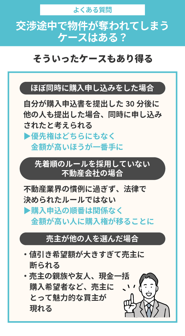 中古マンションを値引きできた！不動産投資家の交渉術とセリフ集 