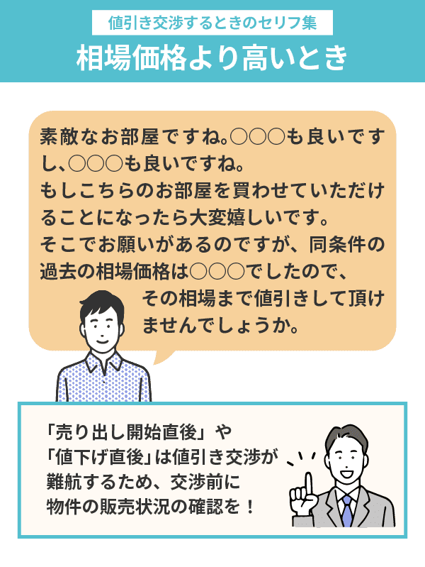 中古マンションを値引きできた！不動産投資家の交渉術とセリフ集 | ゼロリノベジャーナル