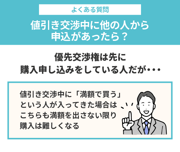 中古マンションを値引きできた！不動産投資家の交渉術とセリフ集 | ゼロリノベジャーナル