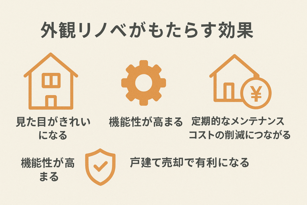 外観リノベがもたらす嬉しい効果とは
