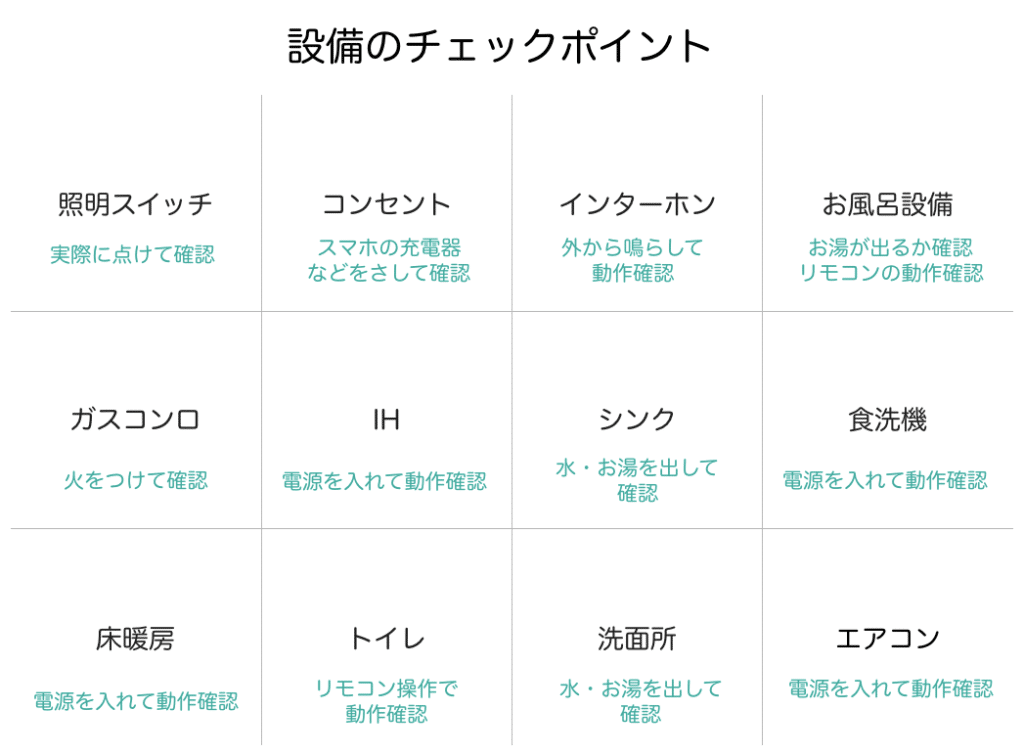 中古マンション リノベーション 注意点