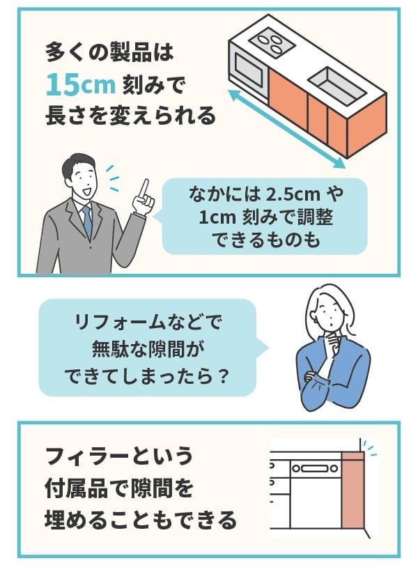 システムキッチンの間口（横幅・長さ）