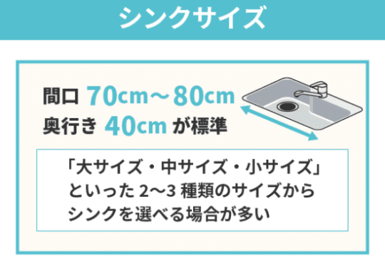 システムキッチンのシンクサイズ