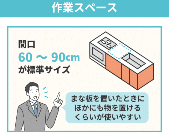システムキッチン 作業スペース