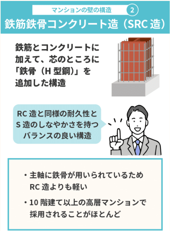 鉄筋鉄骨コンクリート造（SRC造）の構造について