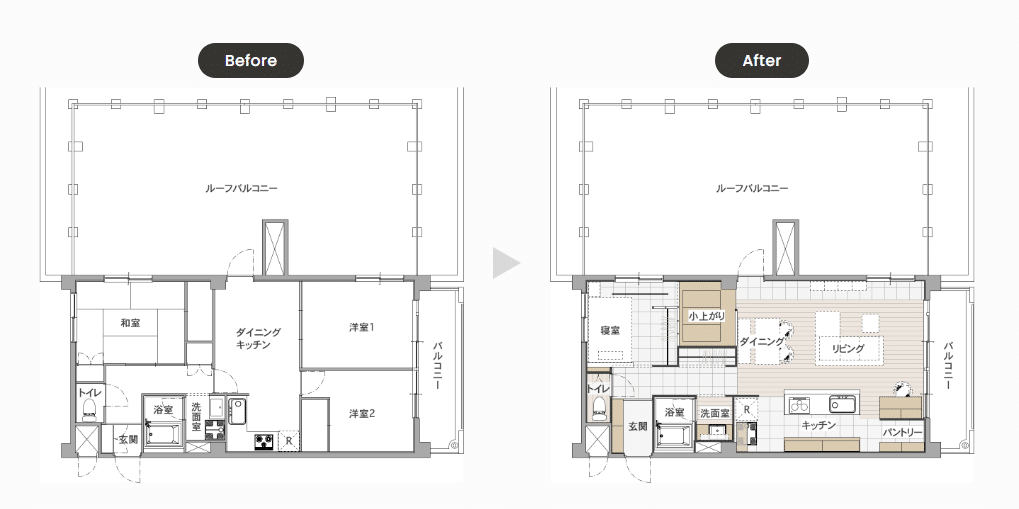 お酒とパーティーと優雅な暮らし