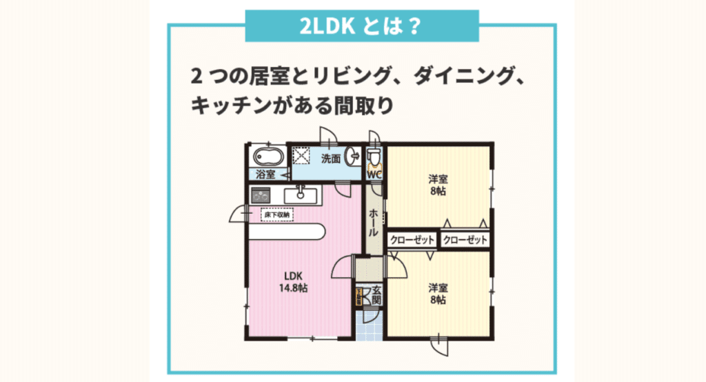 2LDKとは？数字の奥にある“暮らしの余白”