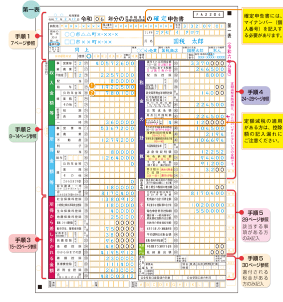 確定申告書（第一表）の書き方見本