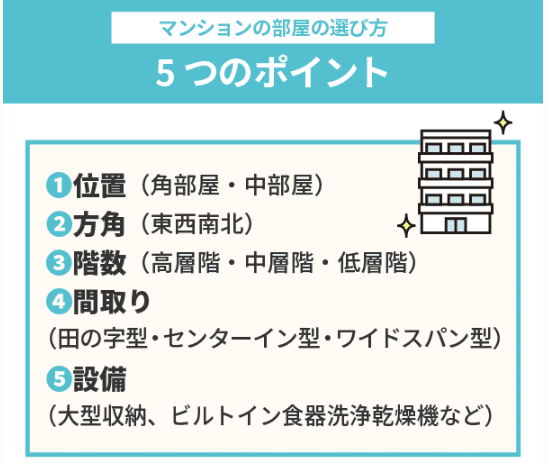マンションの部屋選び5つのポイント