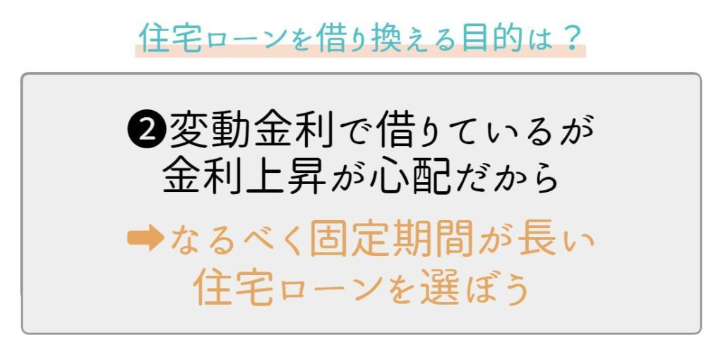 将来の金利上昇が心配だから借り換えたい