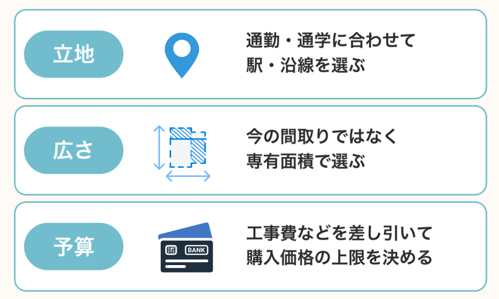 リノベーション向きの中古マンションを探すときの立地・広さ・予算の決め方